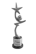 Brand Excellence Award